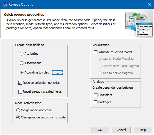 open source magicdraw architect source code