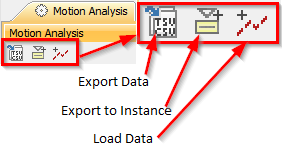 The Export Data Toolbar Button on a Time Series Chart