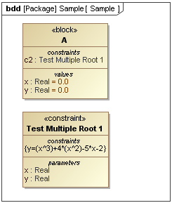 The Constraint Test Multiple Root 1 is Applied to Block A