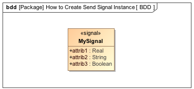 A Signal with Three Properties