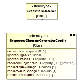 Using SequenceDiagramGeneratorConfig to Customize Recorded Messages (Signals) and Lifelines