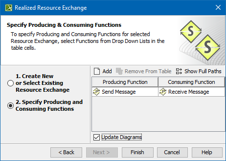 Specifying Producing and Consuming Functions in Realized Resource Exchange wizard