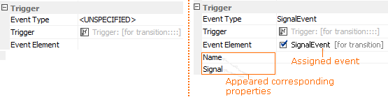 Trigger category before assigning event type (on the left) and after assigning event type (on the right)
