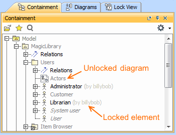 MagicDraw 19.0 LTR SP1 > Locking model for edit > locked_and_unlocked_elems.png (Locked and unlocked elements in the Containment tree) Locked and unlocked elements in the Containment tree