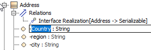 MagicDraw 19.0 LTR SP2 > Attribute > Country Renaming.png
