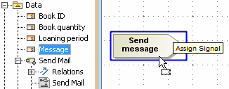 MagicDraw 19.0 LTR SP2 > Send Signal Action > send_signal_action_drag_signal.png (Signal dragging to Send Signal Action) Signal dragging to Send Signal Action