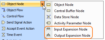 MagicDraw 19.0 LTR SP2 > Expansion Region and Expansion Nodes > expansion_nodes.png (The Input and Output Expansion Node buttons) The Input and Output Expansion Node buttons