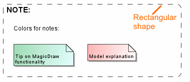 MagicDraw 19.0 LTR SP2 > Rectangular shape > rectangular_shape.png (Example of Rectangular shape) Example of Rectangular shape