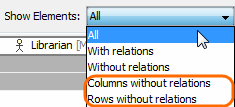 MagicDraw 19.0 LTR SP2 > Selecting criteria > show_cells_without_relations.png (Selecting to Show Cells Without Relationships) Selecting to Show Cells Without Relationships