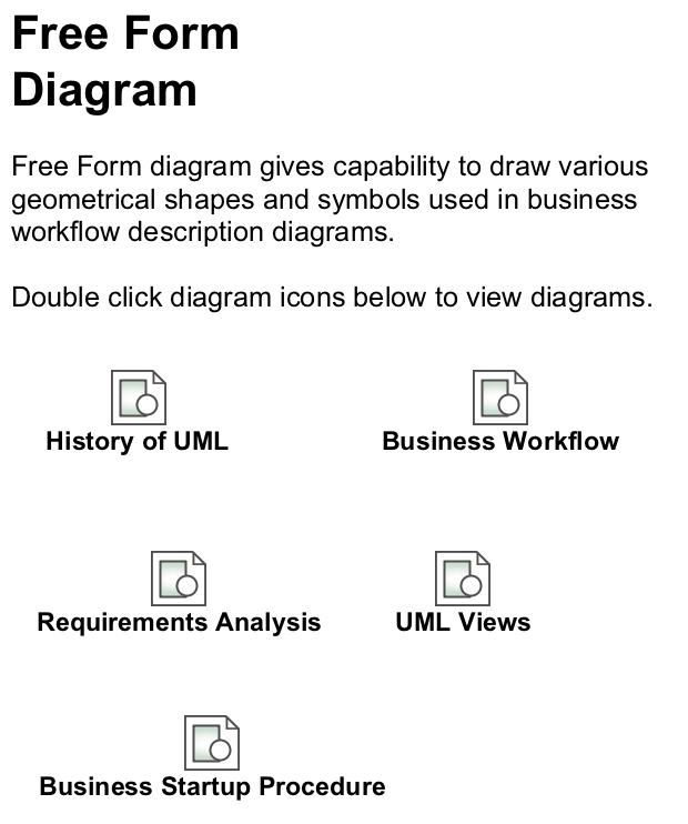 MagicDraw 19.0 LTR SP2 > Content diagram > Screen Shot 2017-07-13 at 12.36.45 PM.png