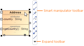 Example of smart manipulator toolbar