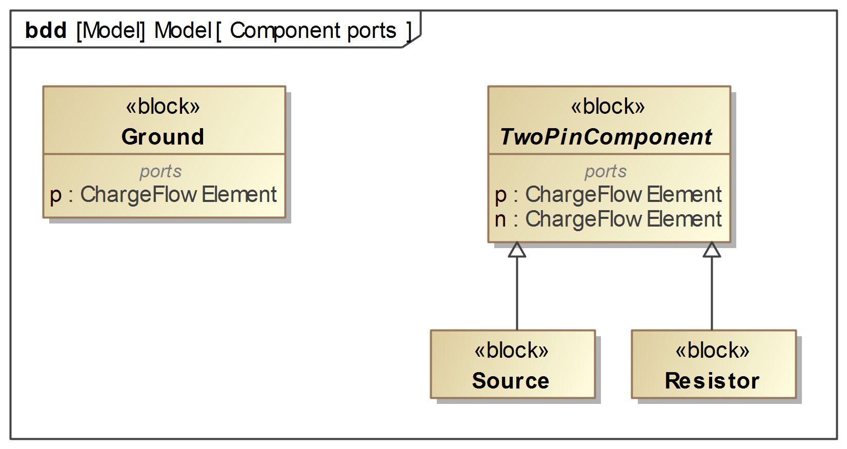 Block structure porn, a man licks hairy pussy