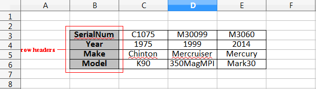 Row Header in an Excel File 