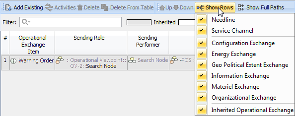 Role-based table with inherited exchange