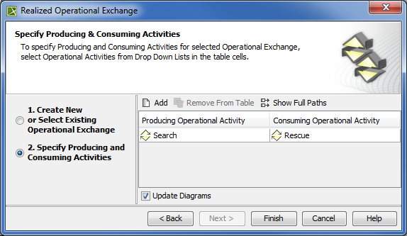 Specifying Producing and Consuming Activities in Realized Operational Exchange wizard