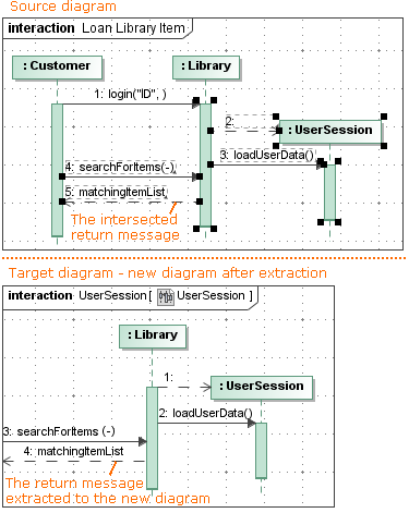 Example of the return message extraction