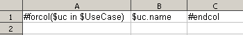 MagicDraw 19.0 LTR SP3 > Report Wizard custom language > OpenDocument Spreadsheet #forcol template.png