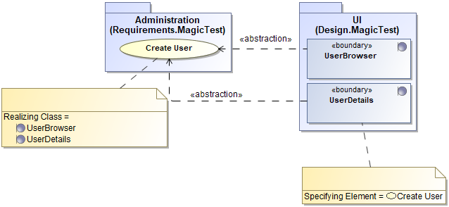 MagicDraw 19.0 LTR SP3 > Traceability properties in notes > traceability_properties_in_notes.png