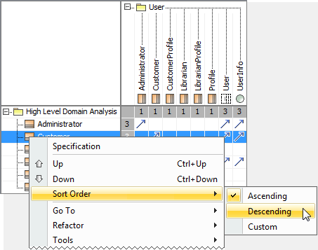 Selecting order for sorting rows