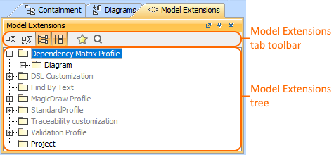 Model Extensions tab