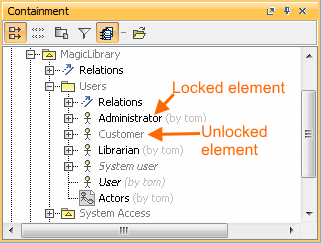 Locked and unlocked elements in Containment tree