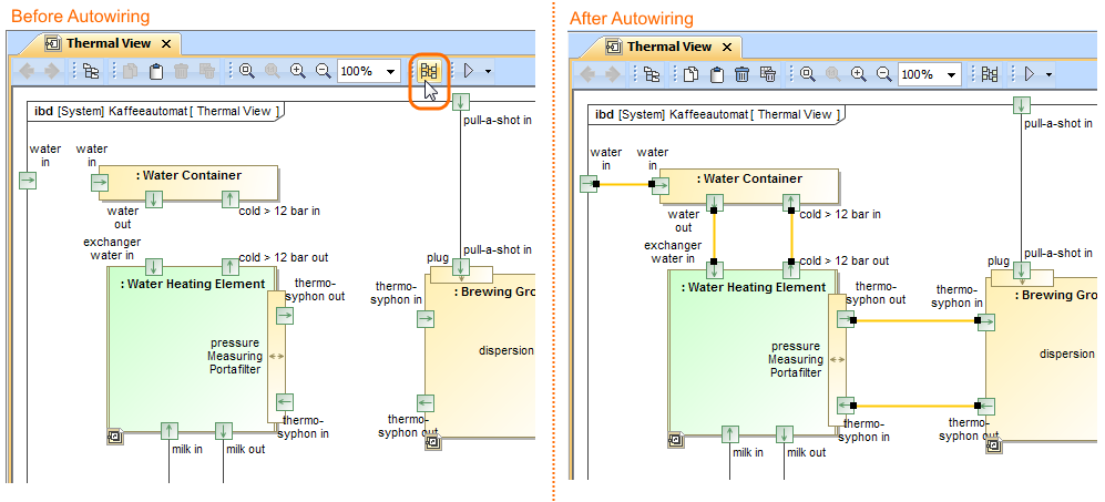 The Thermal View Internal Block diagram before and after Autowiring.