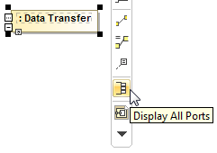 The Display All Ports button on the smart manipulator toolbar of the Part Property shape typed by Data Transfer Block.