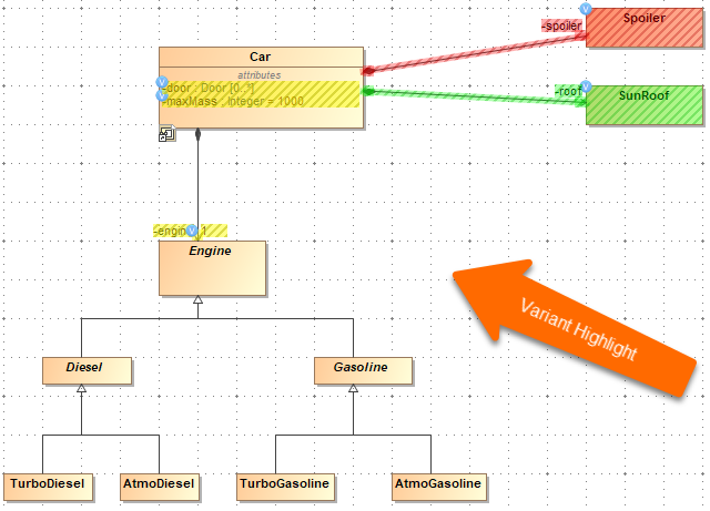 magicdraw sysml download