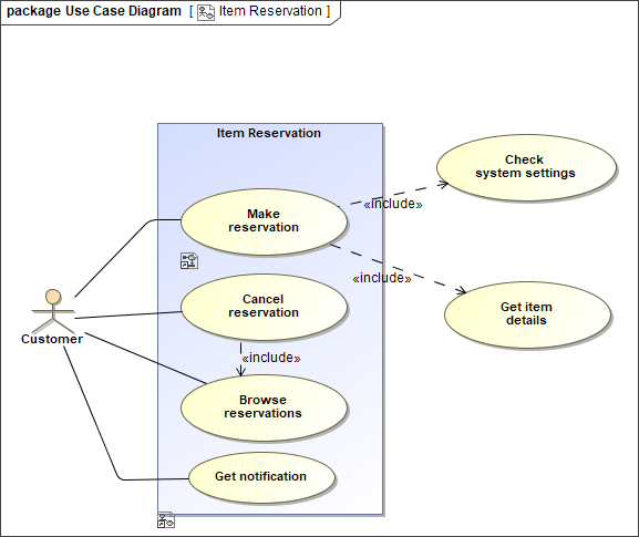 Use case diagram case study example image