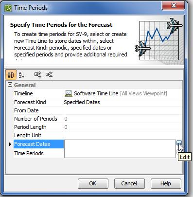 The Edit button in the Forecast Dates property value box of the Time Periods dialog. One or more specific date(s) for the forecast can be defined in this property value box.