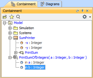 PrintSumOfIntegers Opaque Behavior Containing Parameters a and bin the Containment Browser