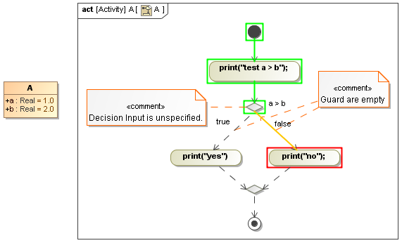 Action language in Opaque Action and Evaluation of Decision Node Name