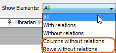 Selecting to Show Cells Without Relationships