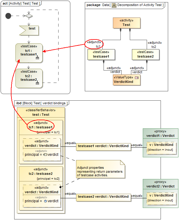 magicdraw sysml v18.v2