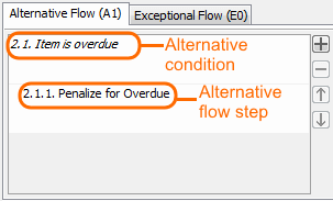 Alternative flow in the Specification window