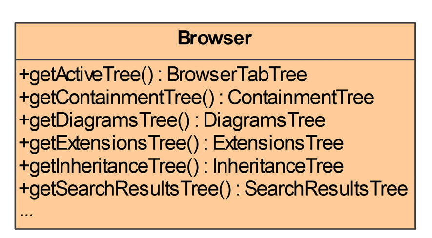 Define Web Browser Class 10