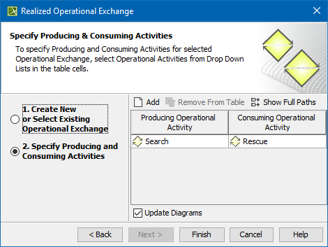 Specifying Producing and Consuming Activities in Realized Operational Exchange wizard