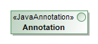 MagicDraw 2024x > Java Annotation Type > JavaAnnotation.png
